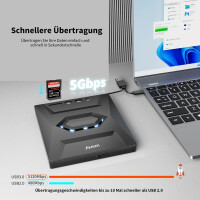 Alxum Externes CD DVD Laufwerk für Laptop,USB 3.0 Type C CD Laufwerk extern USB mit SD/TF Kartenleser und USB Anschlüsse / 12 Monate Garantie